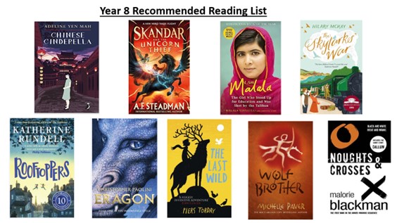 y8 recommended reads
